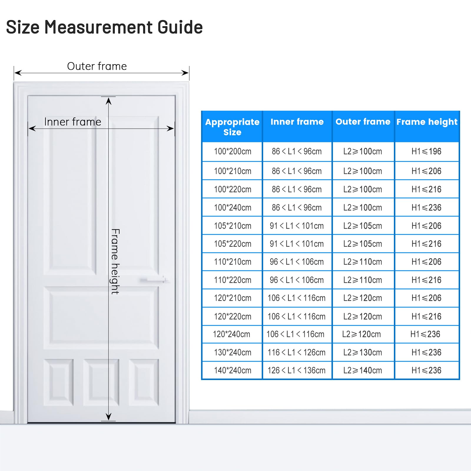 Zanzariera Magnetica per Porte, 140 x 240 CM - Nero Rete Fine, Tenda Totalmente Magnetiche,si Chiude da Sola, Zanzariera Porta Finestra Larghezza Superiore Aumentare a 3,8 CM