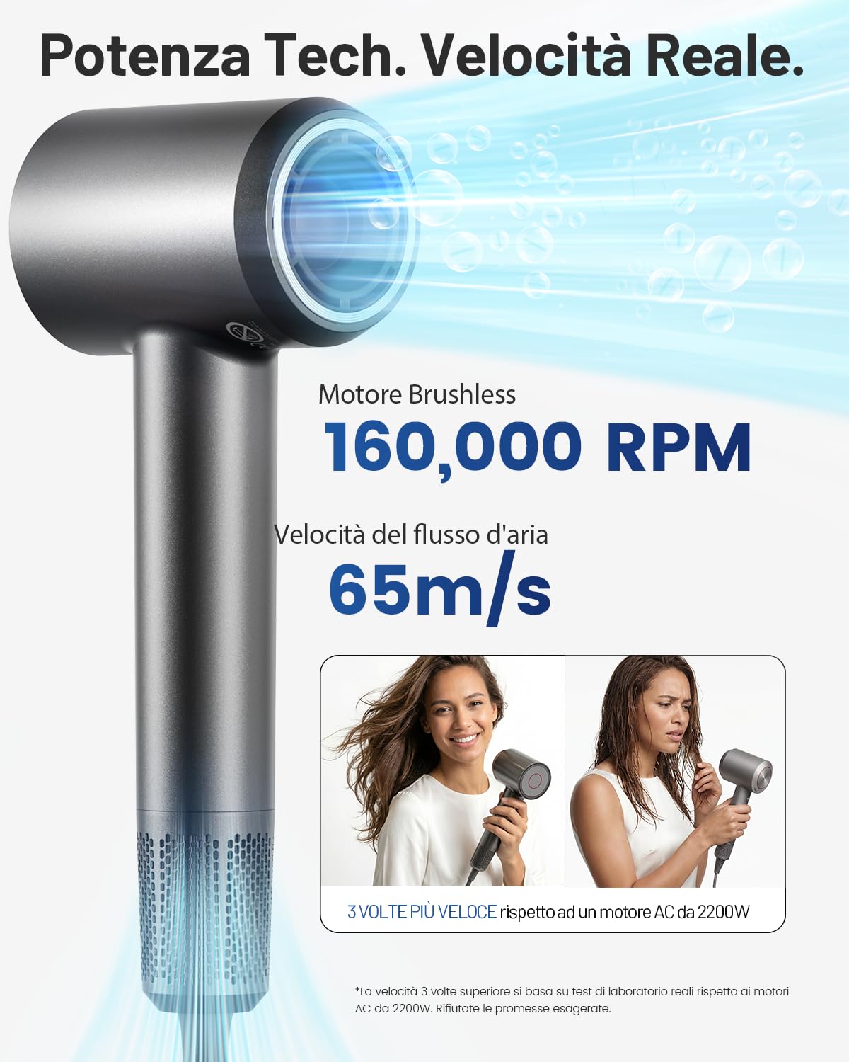 Phon Capelli Professionale, Asciugacapelli Ionico 160.000 RPM, Ultraleggero 370g e Silenzioso, Asciugatura Rapida Anticrespo, con Diffusore, Mini Phon da Viaggio e Idea Regalo Grigio