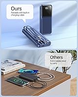 Vista 7 de Portable Charger with Built in Cable - Power Bank Fast Charging USB C LED Display 10000mah Battery Pack 5 Outputs & 3 Inputs for Travel Essentials