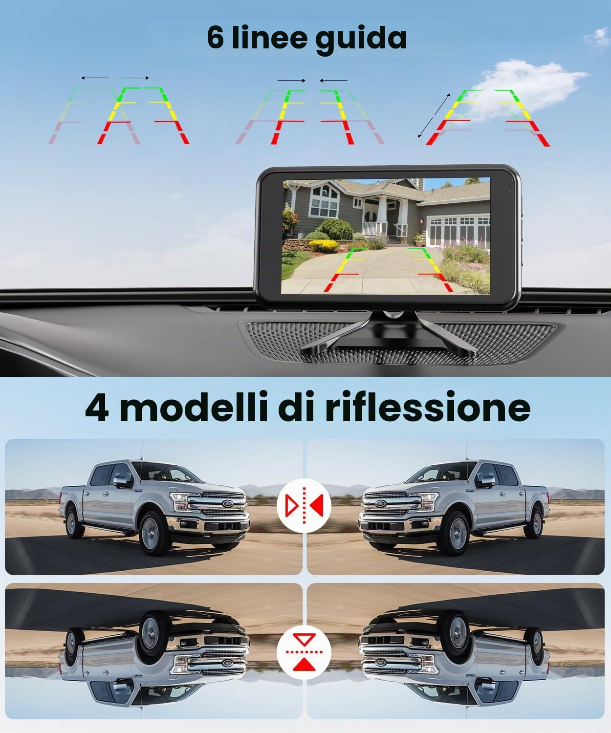 Foxpark Telecamera solare retromarcia senza fili: installazione rapida 2 minuti, HD 1080P, monitor 5 pollici, visione notturna, IP69K, impermeabile