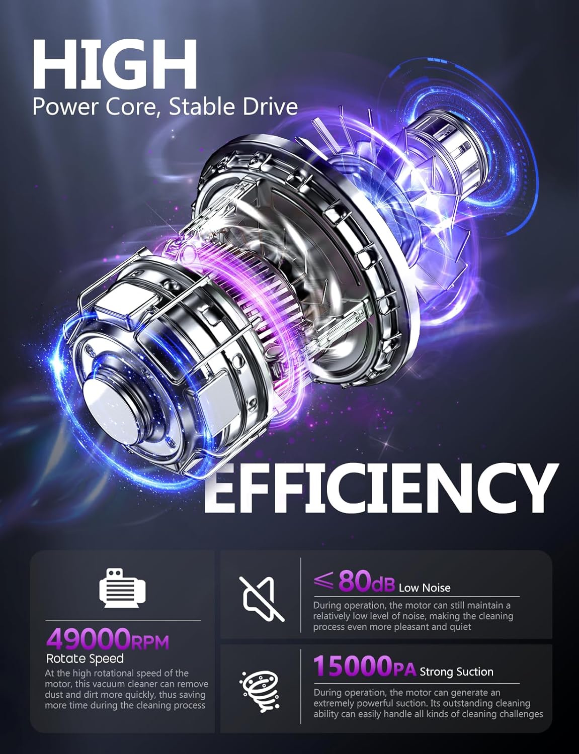 Handheld Vacuum Cordless, 15000PA Powerful Suction Hand Held Car Vacuum Cleaner Rechargeable with Multi-Nozzles & Washable Filters, High Power Lightweight Dust Busters for Home, Pet, Car, Office - Image 4