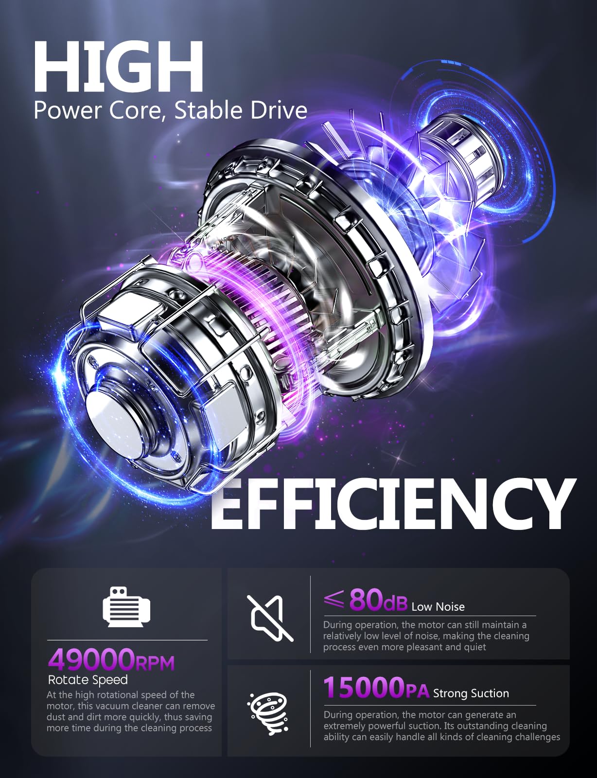 ZJZJ Handheld Vacuum Cordless, 15000PA Powerful Suction Hand Held Car Vacuum Cleaner Rechargeable with Multi-Nozzles & Washable Filters, High Power Lightweight Dust Busters for Home, Pet, Car, Office