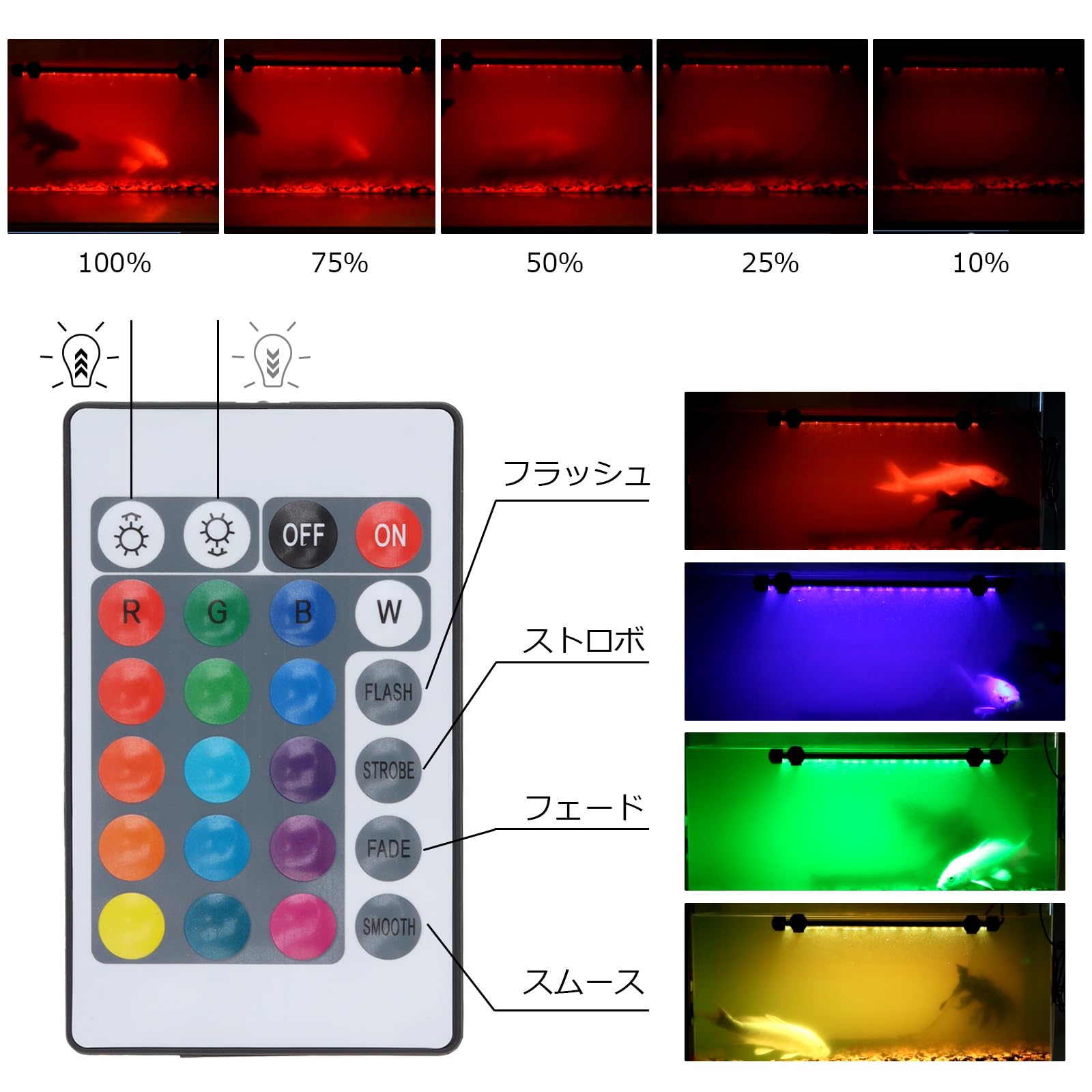 Amazon.co.jp: SecurityIng 水槽 ライト アクアリウム LED 熱帯魚 