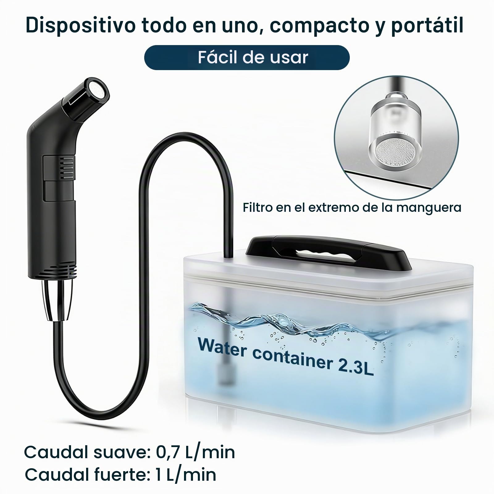 COSWE Bidé portátil de viaje eléctrico recargable de mano personal pulverizador de bidé para limpieza higiénica para inodoro con contenedor de agua de 2.3 litros (Negro), LIUW_JP2201