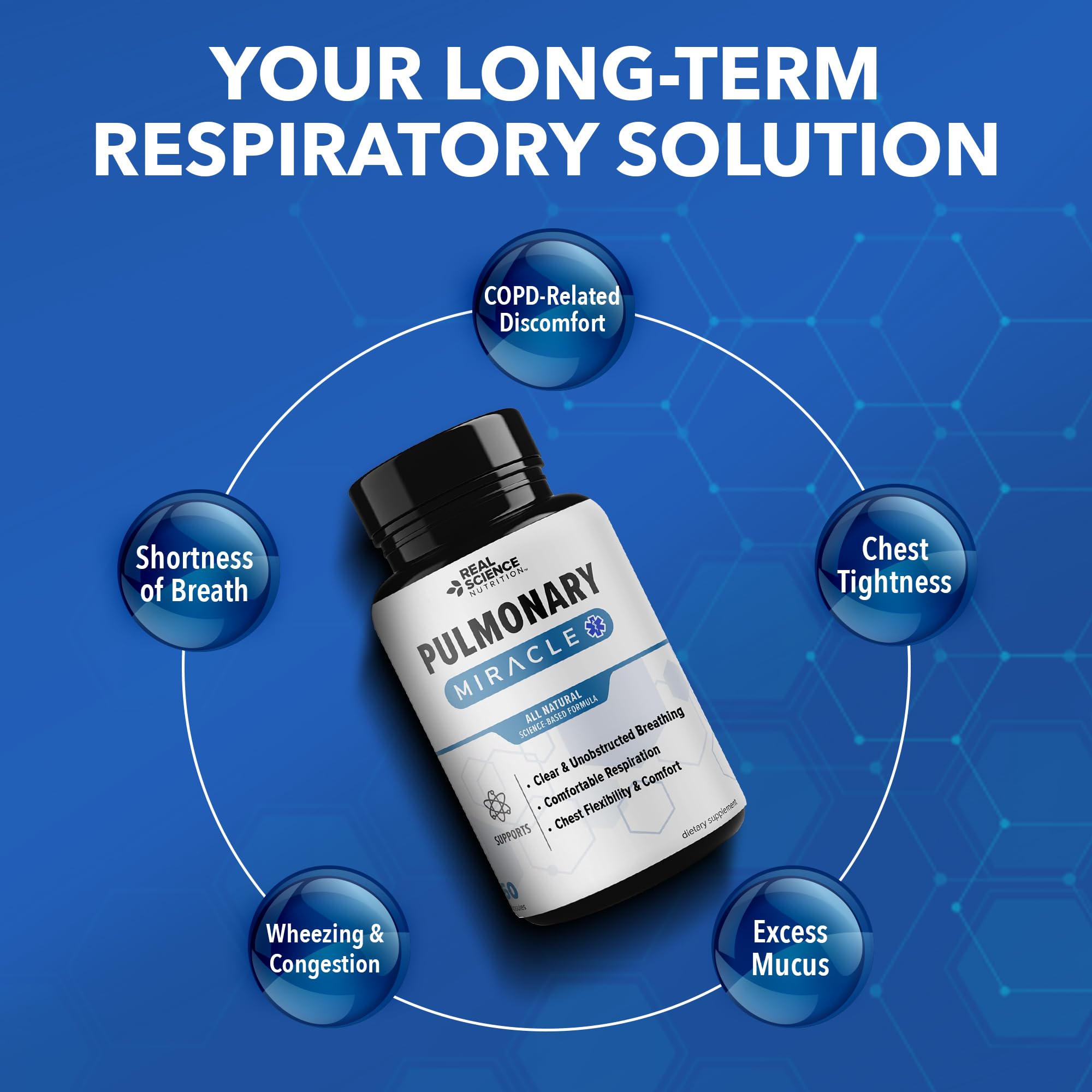 Pulmonary Miracle COPD Relief and Lung Detox Capsules to Clear Lungs & Aid Breathing - Lung Support Supplement with Vinitrox & GABA for Long-Term Cough & Respiratory Relief, 60 Caps