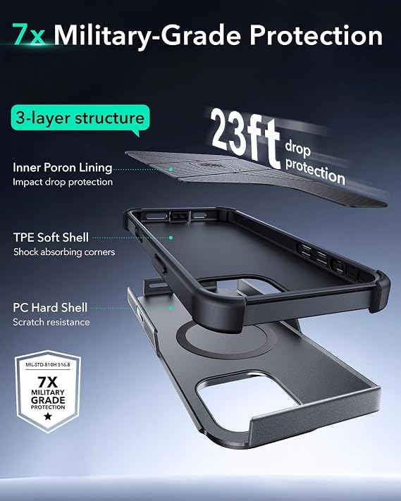ESR for iPhone 16 Pro Max Phone Case with Stand, 23ft Military-Grade Drop Protection with Camera Control, Shock-Absorbing Rugged Cover, Compatible with MagSafe Accessories, Cyber Series, Grey