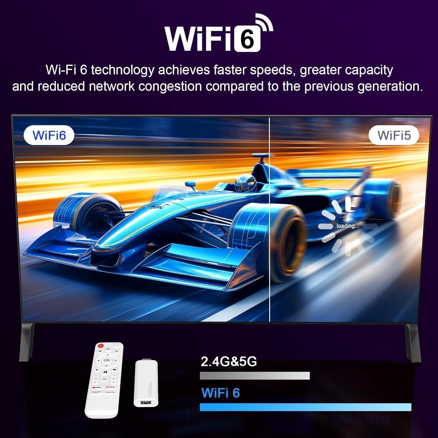 IPTV H96 Max TV Stick, TV Gratuite et en Direct,UHD Android 14,(Nouvelle génération) | Smart TV Gratuite et en Direct,Compatible Assistant Vocal, Chromecast Built-in Streaming 4K.