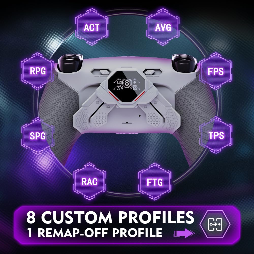 eXtremeRate Spark Remap Kit für ps5 Controller BDM-030/040/050 Modell, Instant Clicky Trigger Modul & 4 Konfigurierbar Back Paddles mit OLED-Display Upgrade Umbau Set für ps5-Grau&Klassik Grau