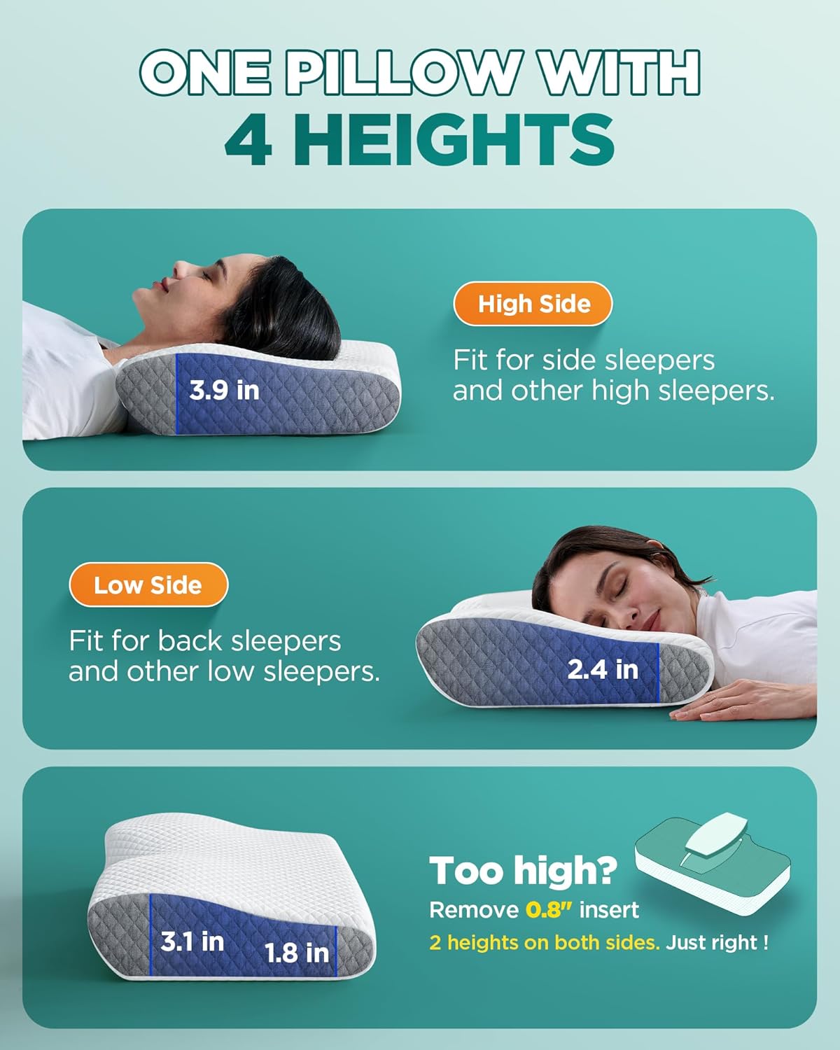 Pain Relief in Seconds Cervical Neck Pillow for Sleeping, Adjustable & Ergonomic Memory Foam Pillows Support for Side Back Stomach Sleeper, Odorless Orthopedic Side Sleeper Pillow with Washable Cover