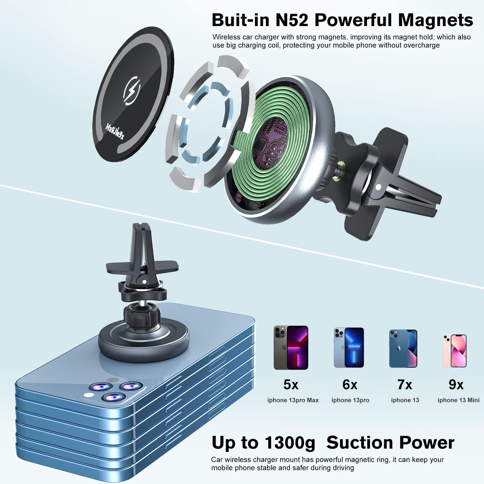 MAGJIEYX für Magsafe Autohalterung mit Ladefunktion, 15W Kabellose Schnellladen mit 38W QC 3.0 Ladegerät Starker Magnet 360° Drehung für iPhone 16 15 14 13 12 Serie Alle Smartphones Auto Zubehör