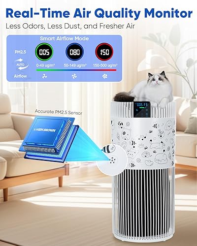 Miniatura 3 de Purificador de aire para habitación grande del hogar de 1800 pies cuadrados con filtros lavables, filtro HEPA purificador de aire para mascotas para