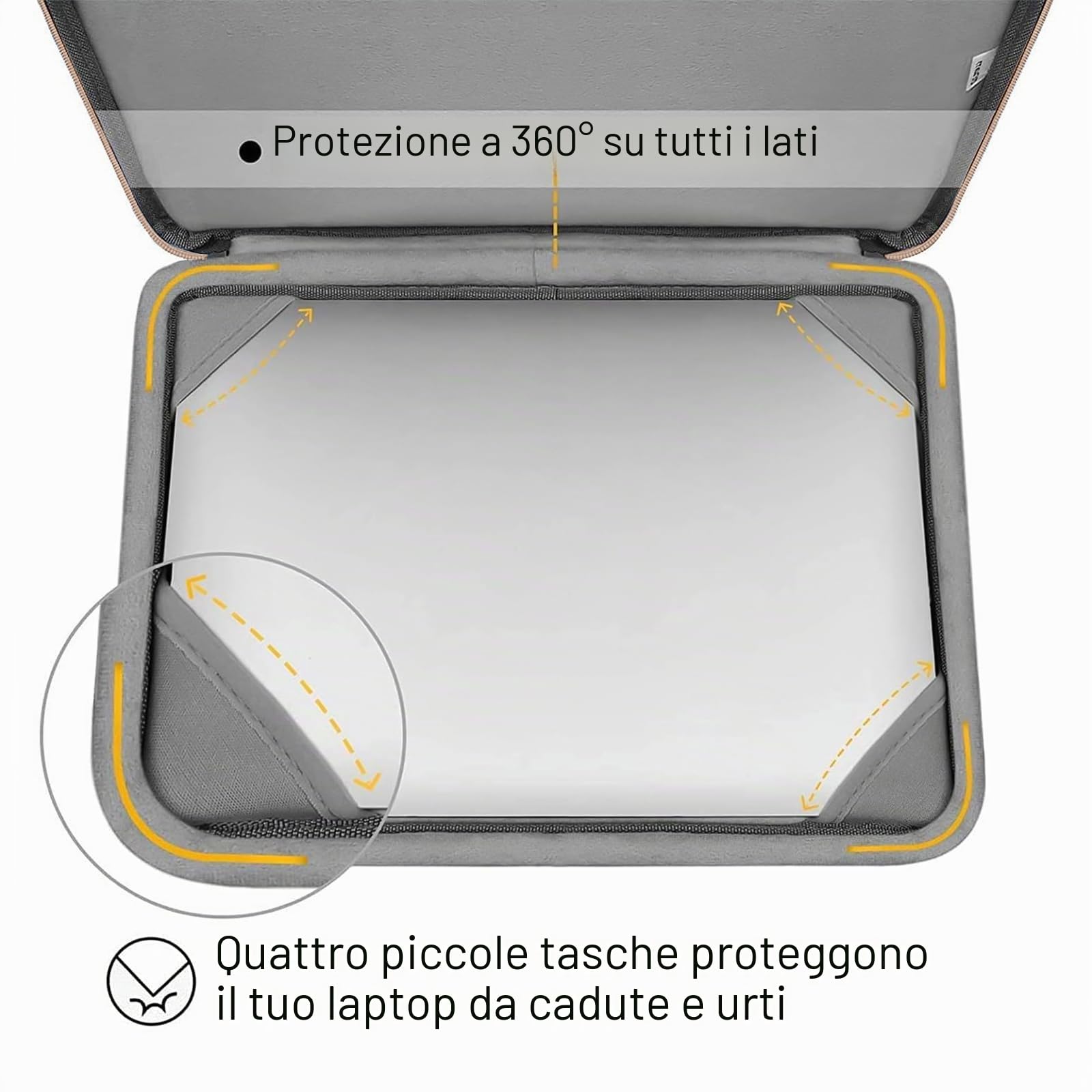 MOSISO Custodia Compatibile con MacBook Air 15 Cover M5 M4 M3 M2 2026-2023 | Borsa Maniche Gonfie&Copritastiera&Copri Webcam&Pellicola&Case per Macbook Air 15'' A3448 A3241 A3114 A2941, Sabbia