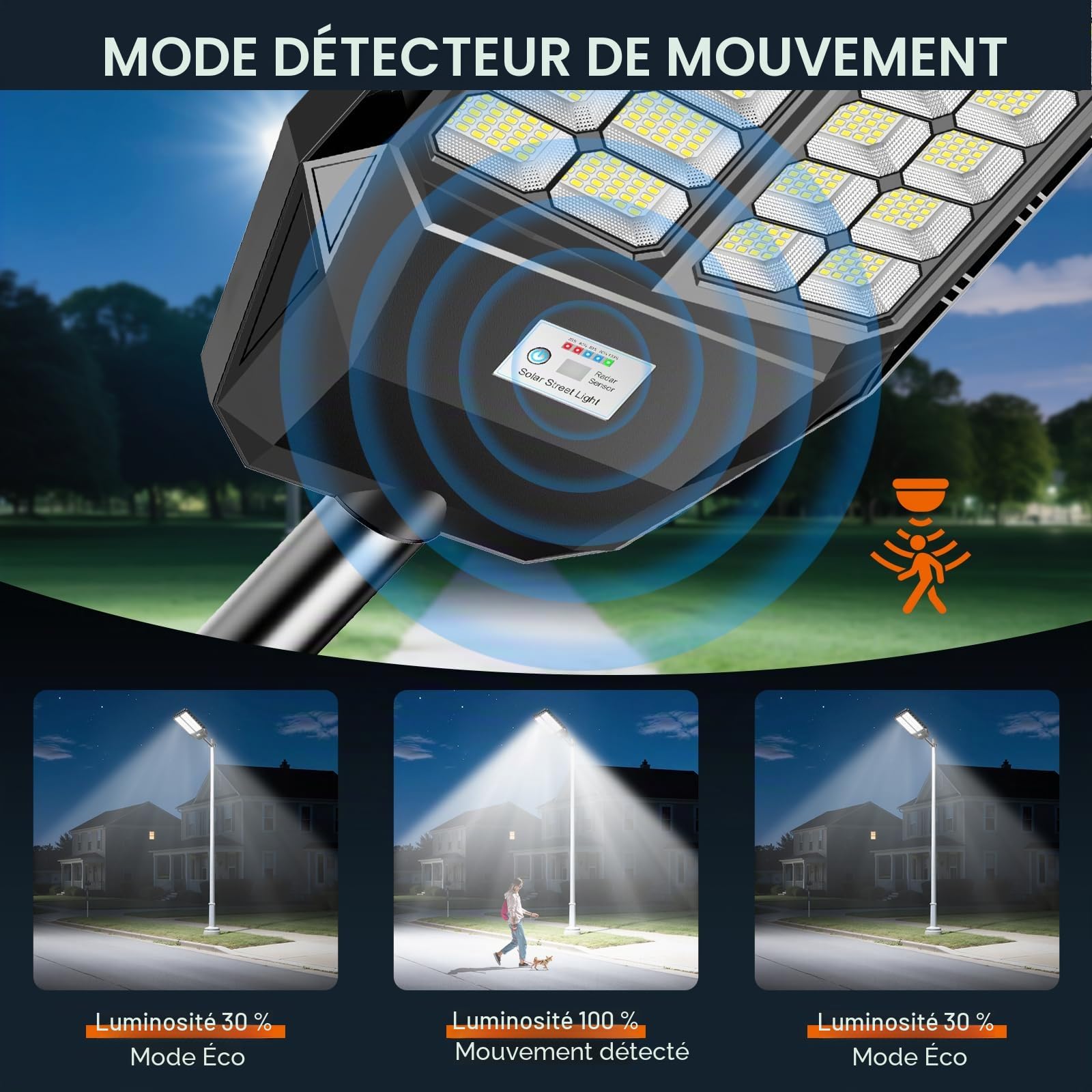 Lampadaire Solaire LED Extérieur - Éclairage Solaire Extérieur - 288 Ultra LEDs Haute Performance - Rendement Lumineux 30%+ - 6500K 4 Modes Étanchéité IP66-20 ~ 60°C Angle Large 240°