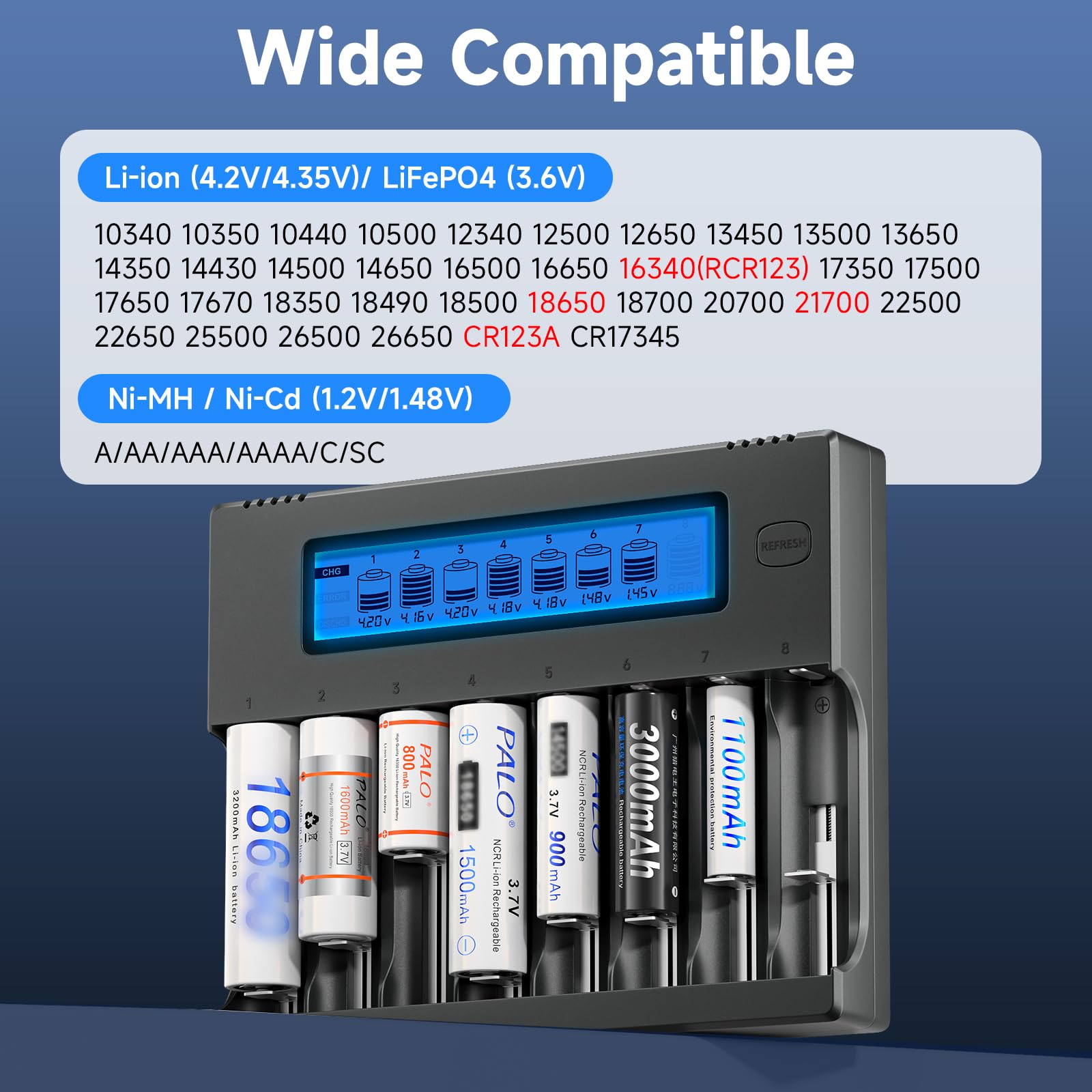 18650 21700 Chargeur de Batterie avec Fonction de Décharge - pour 3,7 V Li-ION 26650 18650 18490 18350 18500 17500 17670 16340(RCR123) 14500 10440 CR123A et 1,2 V AA/AAA Piles