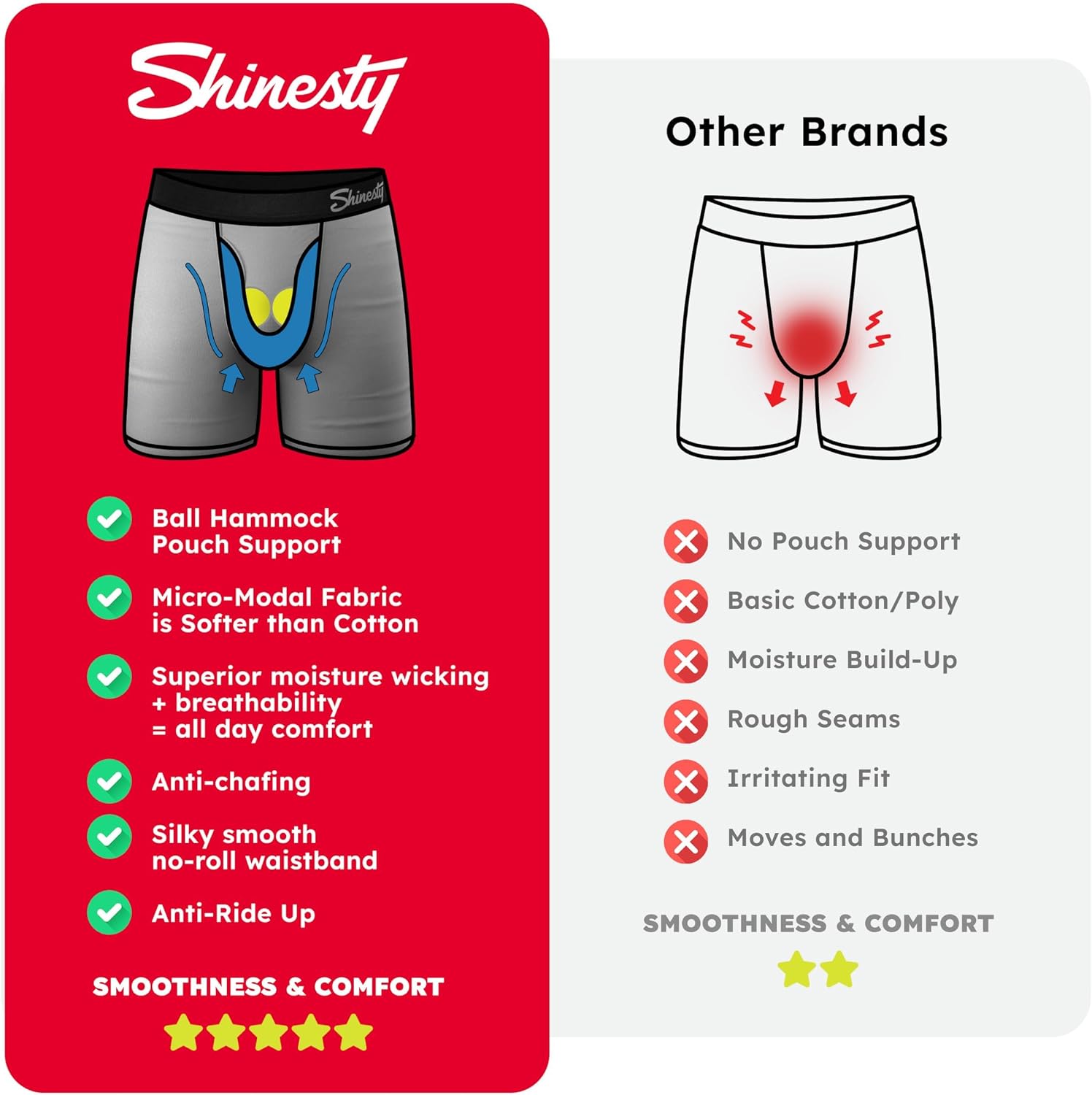 Shinesty Ball Hammock Boxer Brief - Pouch Underwear For Men with Fly
