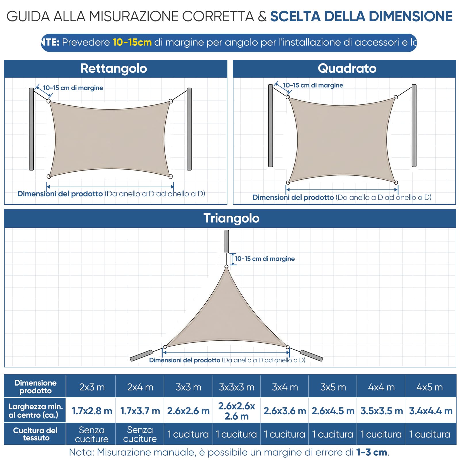 Sunula Vela Ombreggiante Impermeabile 2x3m PES 160g/m² Effetto Lotus Protezione UV 95% Taupe