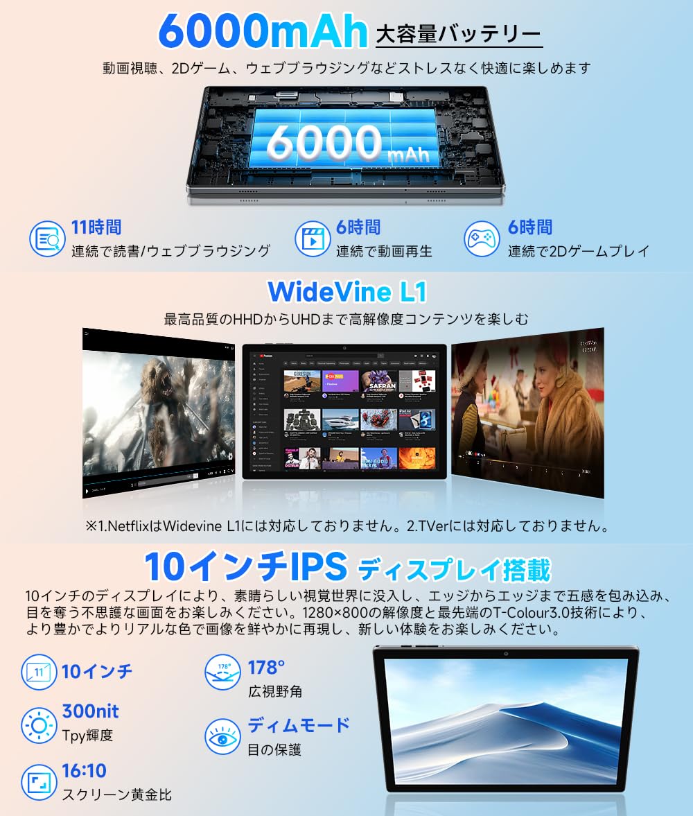 Amazon.co.jp: 【Android 15 タブレット 10インチ Wi-fiモデル