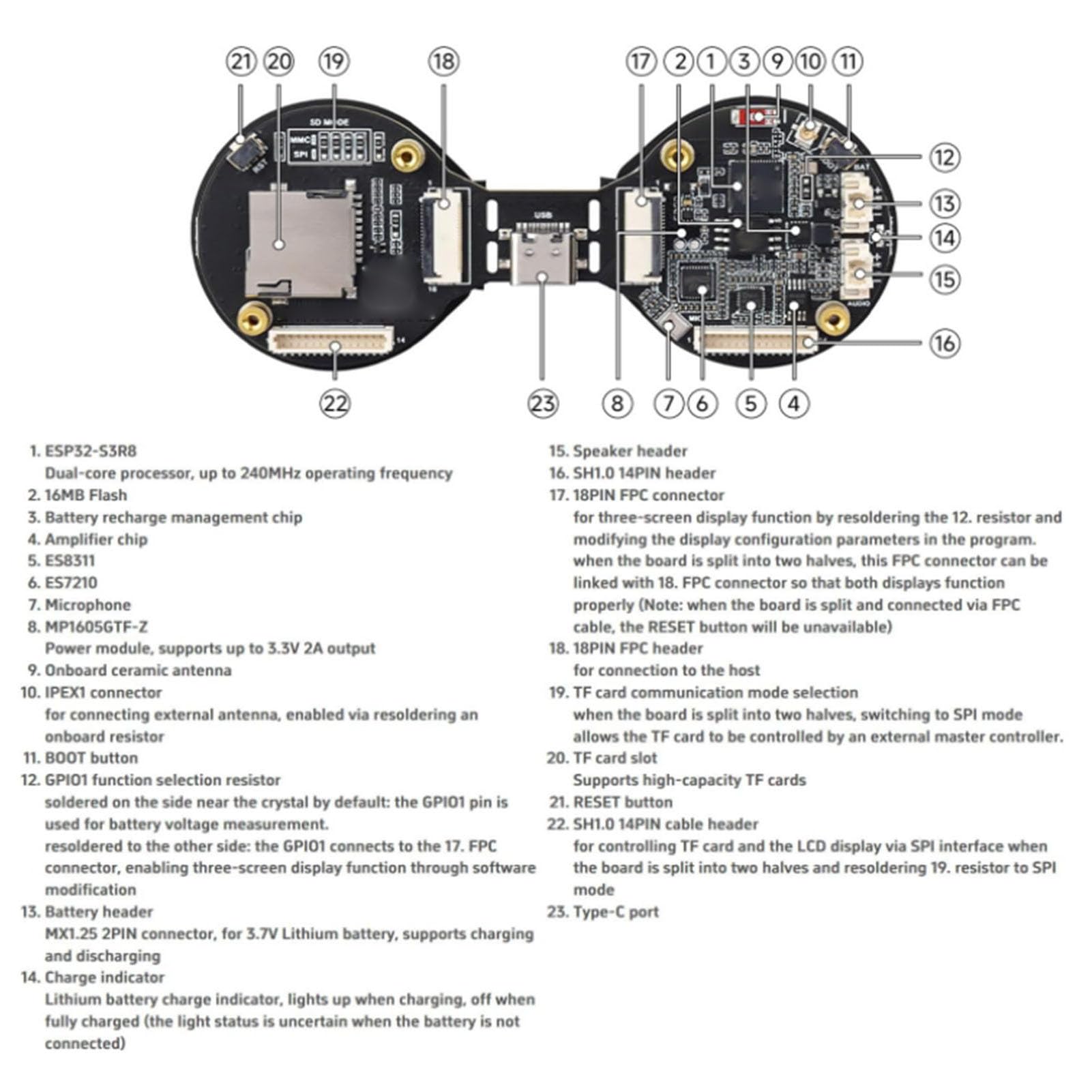 Dpofirs Dwurdzeniowa Płytka Rozwojowa ESP32 S3 |Podwójny Wyświetlacz LCD o Przekątnej 1,28 Cala, Wi-Fi/Bluetooth 5, Obsługa Dźwięku ES8311/ES7210, AIoT i Interakcja Głosowa