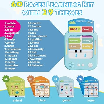 Kids Learning Tablet , 60 Pages Tap-to-Read Flash Cards with 29 Listen & Find Games, Montessori Language Learning, Autism Sensory Toys, Speech Therapy Toys for Boys 3 4 5 Year Olds