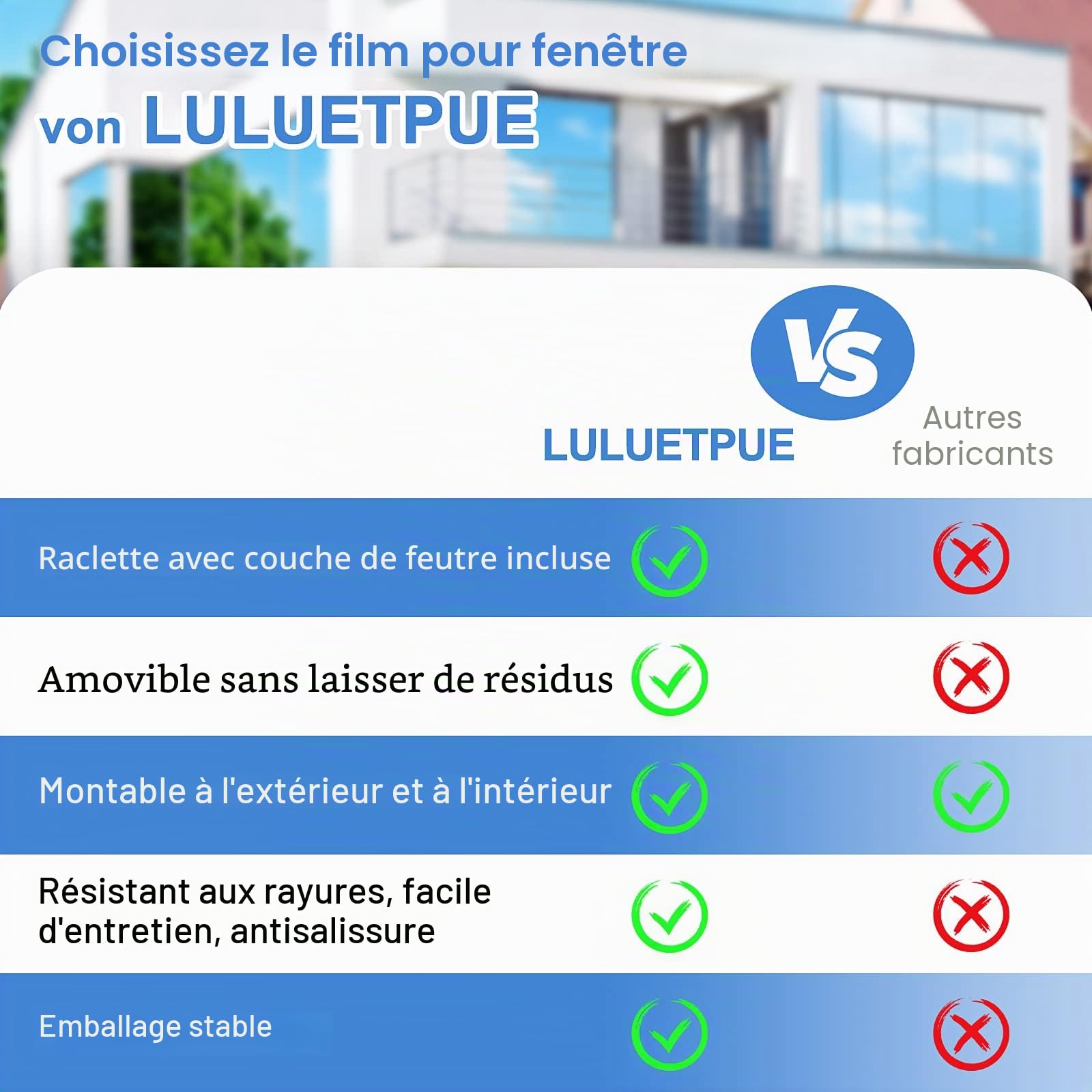 Film Fenetre Anti Regard Occultant Protection Solaire Autocollant Argent 40x200cm