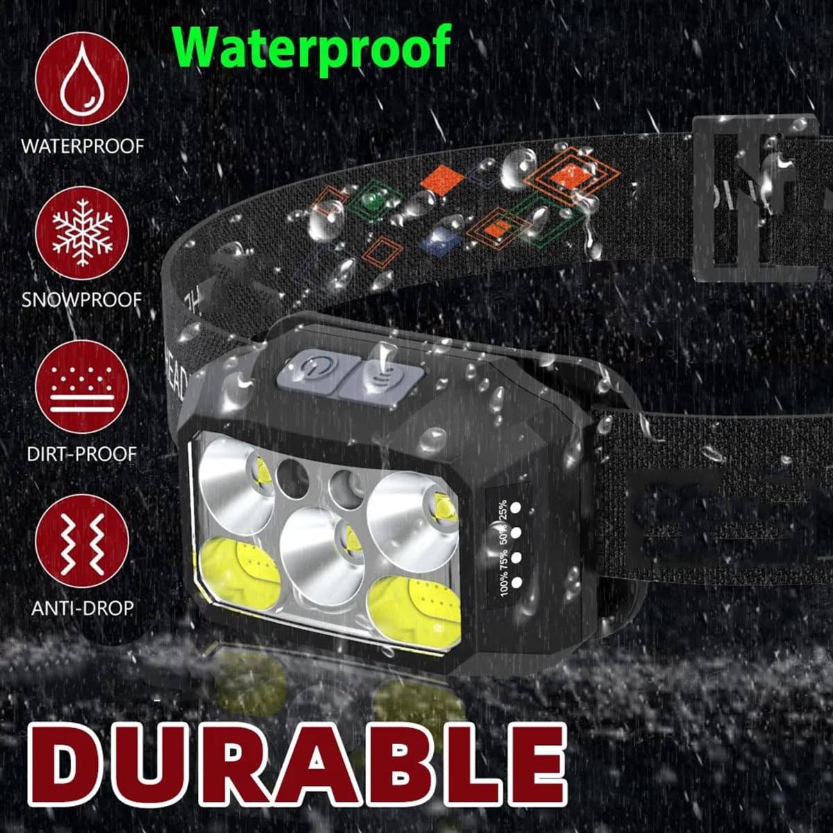 Lampe frontale LED rechargeable pour l'extérieur, la nuit, la course à pied, la pêche, la randonnée
