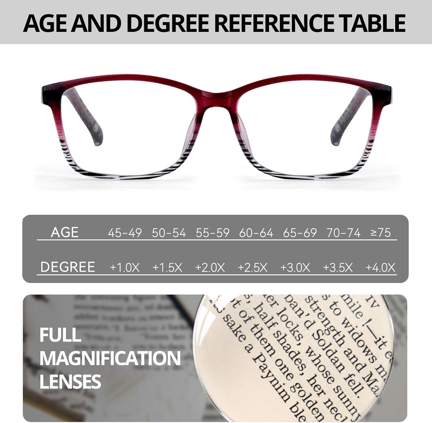 VIEWBETTER Reading Glasses with Smoky Quartz Lens - Natural Crystal Stone/Clear Real Glass - Scratch Resistant UV Protection