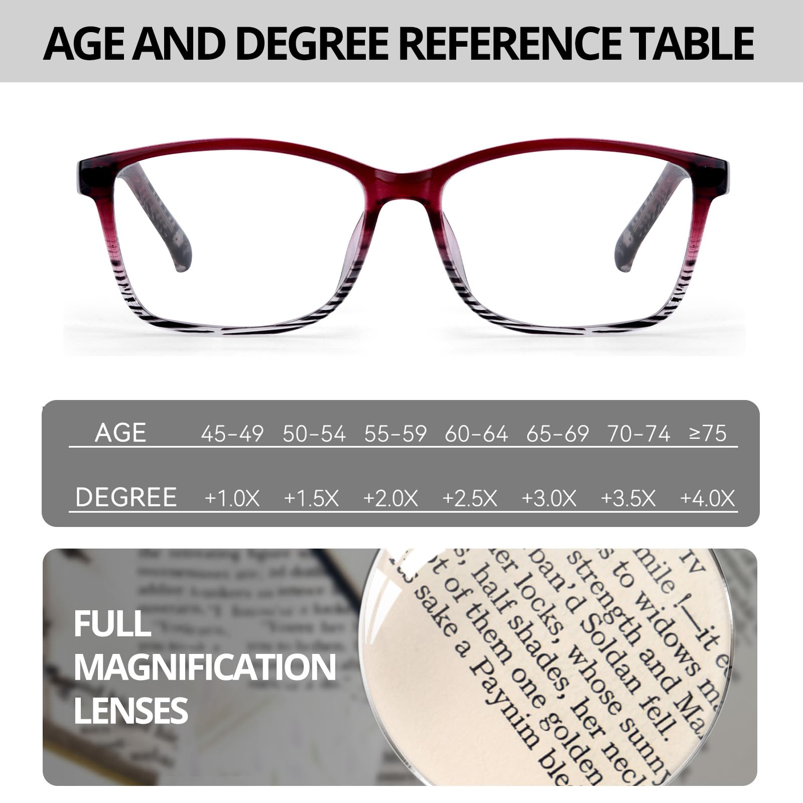VIEWBETTER Occhiali da lettura con ingrandimento 2.0x, lenti rettangolari in vero vetro con luce blu e protezione UV, antigraffio