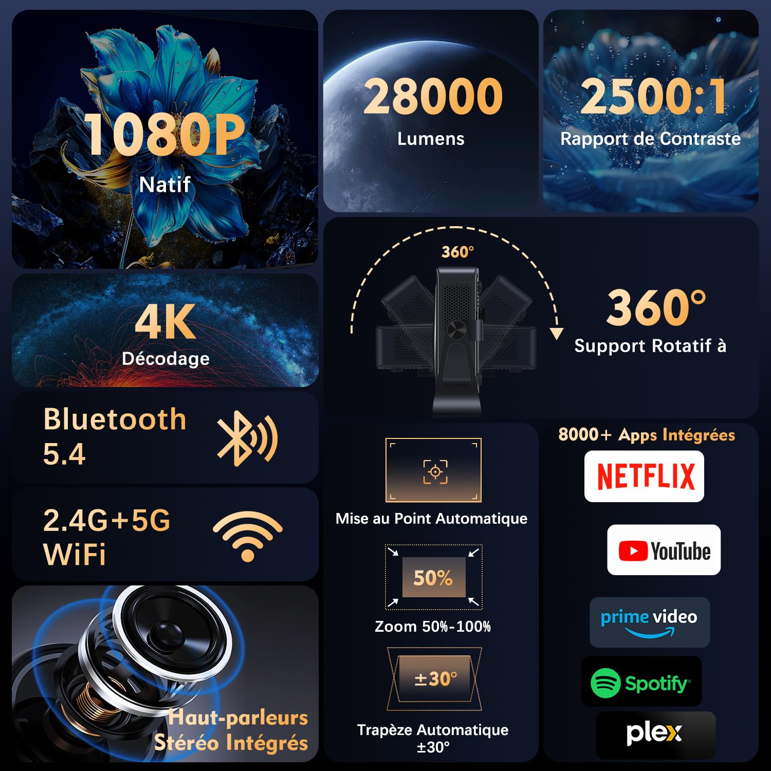 Netflix Certifié Videoprojecteur 4K VGKE, 28000 Lumens Rétroprojecteur 4K, Natif 1080P Full HD, Auto Focus & Auto Keystone, WiFi 6, Bluetoooth 5.4, Projecteur Video pour Smartphone/PC/Home