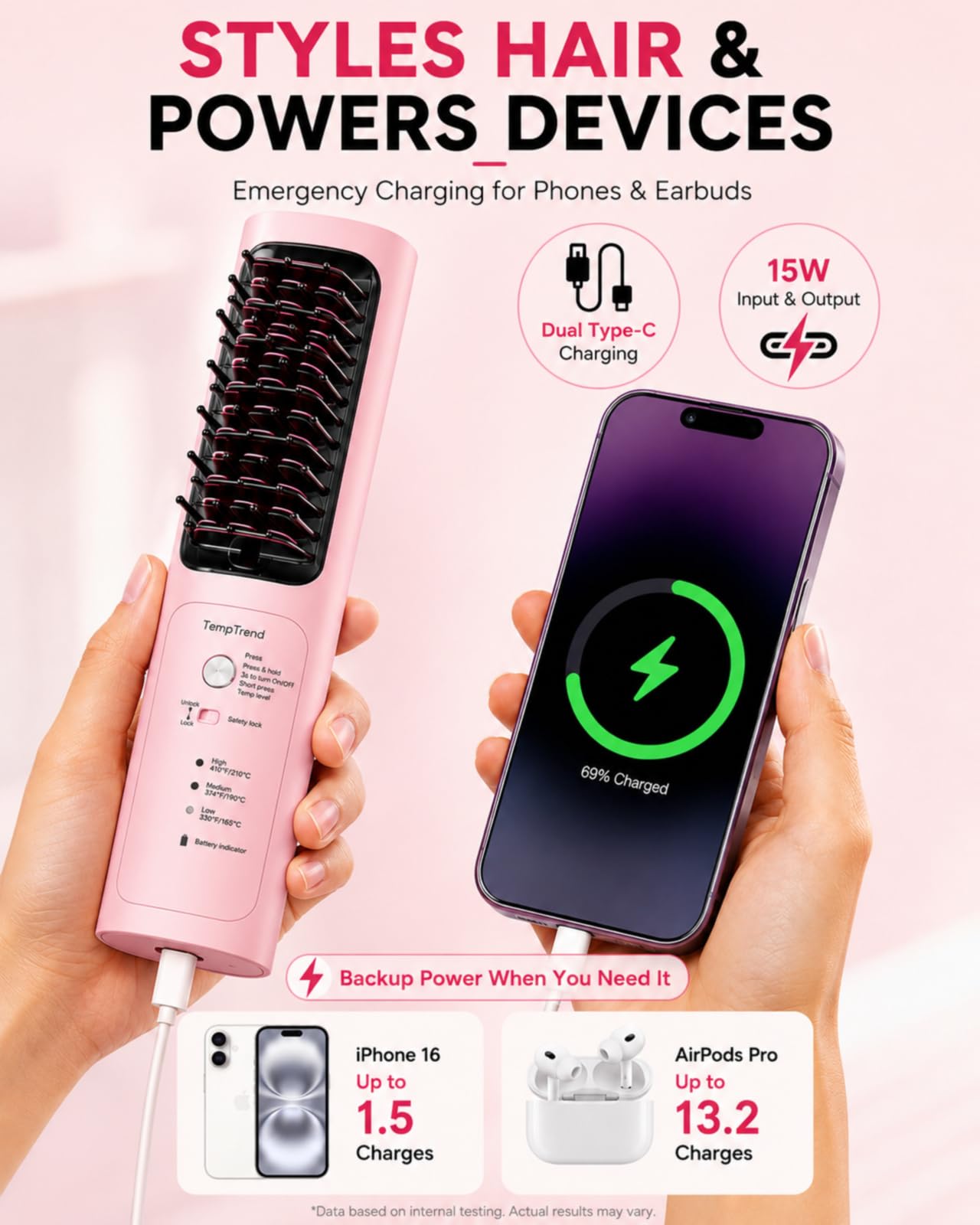 Cordless Ionic Hair Straightener Brush with 3 Heat Levels