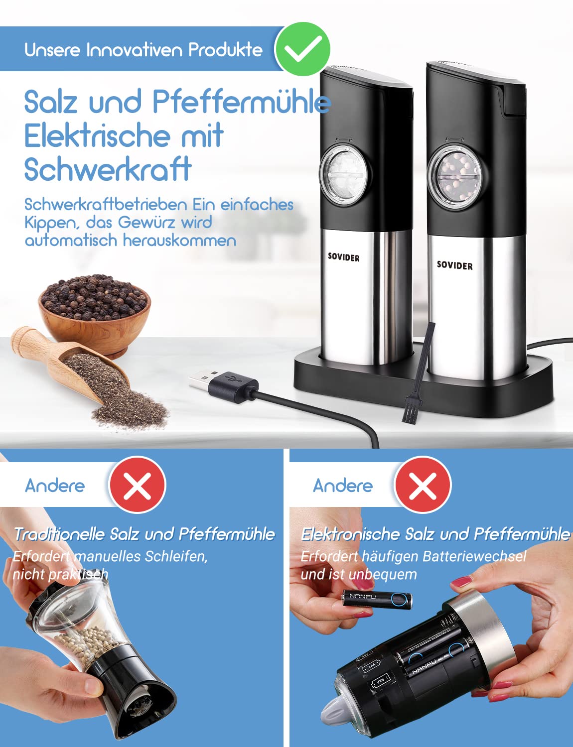 Schwerkraft Salz und Pfeffermühle Elektrisch 2er Set, Wiederaufladbare Pfeffermühle Elektrische mit Doppelter Ladestation, Weißes LED-Licht, Einstellbare Dicke, Kostenlose Batterie