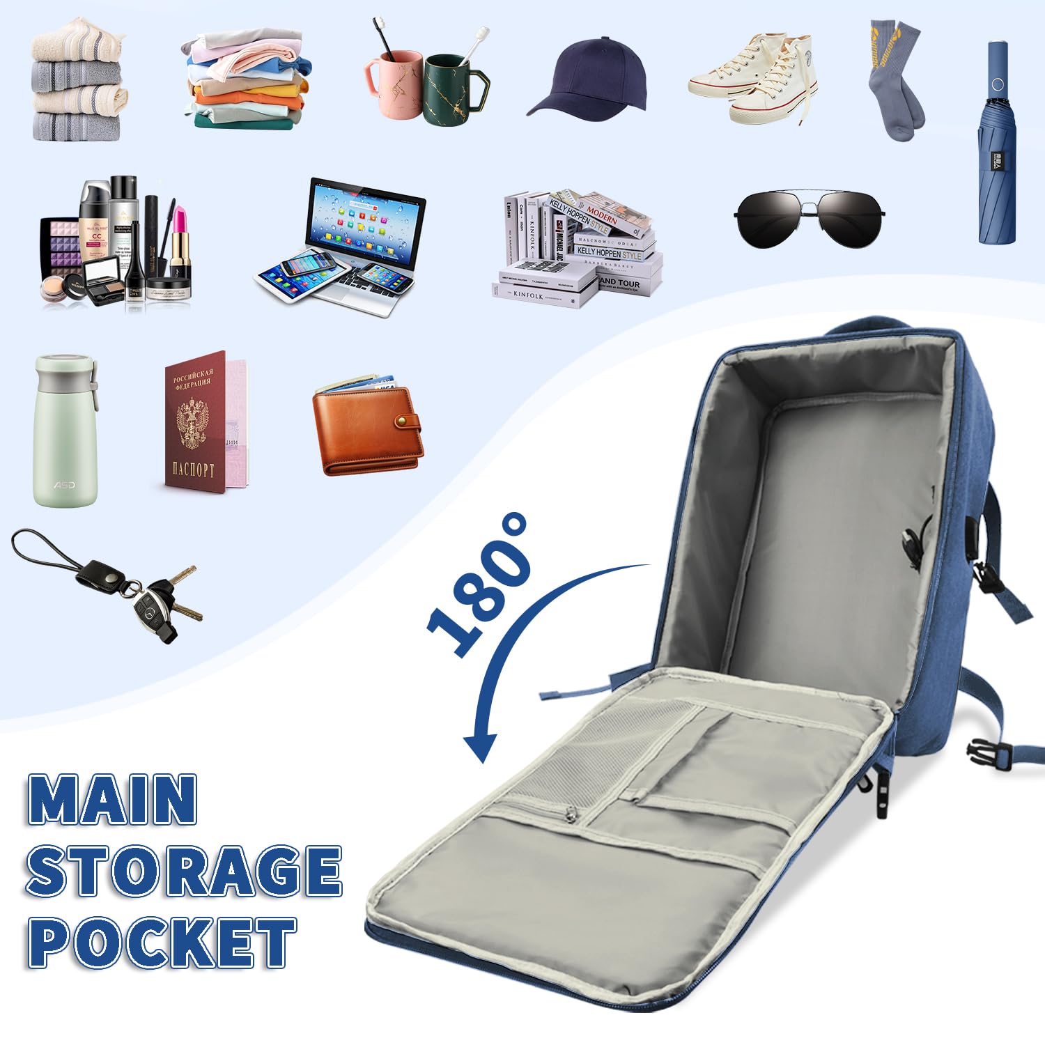 Leyrica Zaino da Viaggio per Ryanair/Wizzair 40x20x25 Bagaglio a Mano Unisex Borse da Cabina Zaino per Laptop 15 pollici Daypack Casual Zaino Lavoro Impermeabile (Blu)