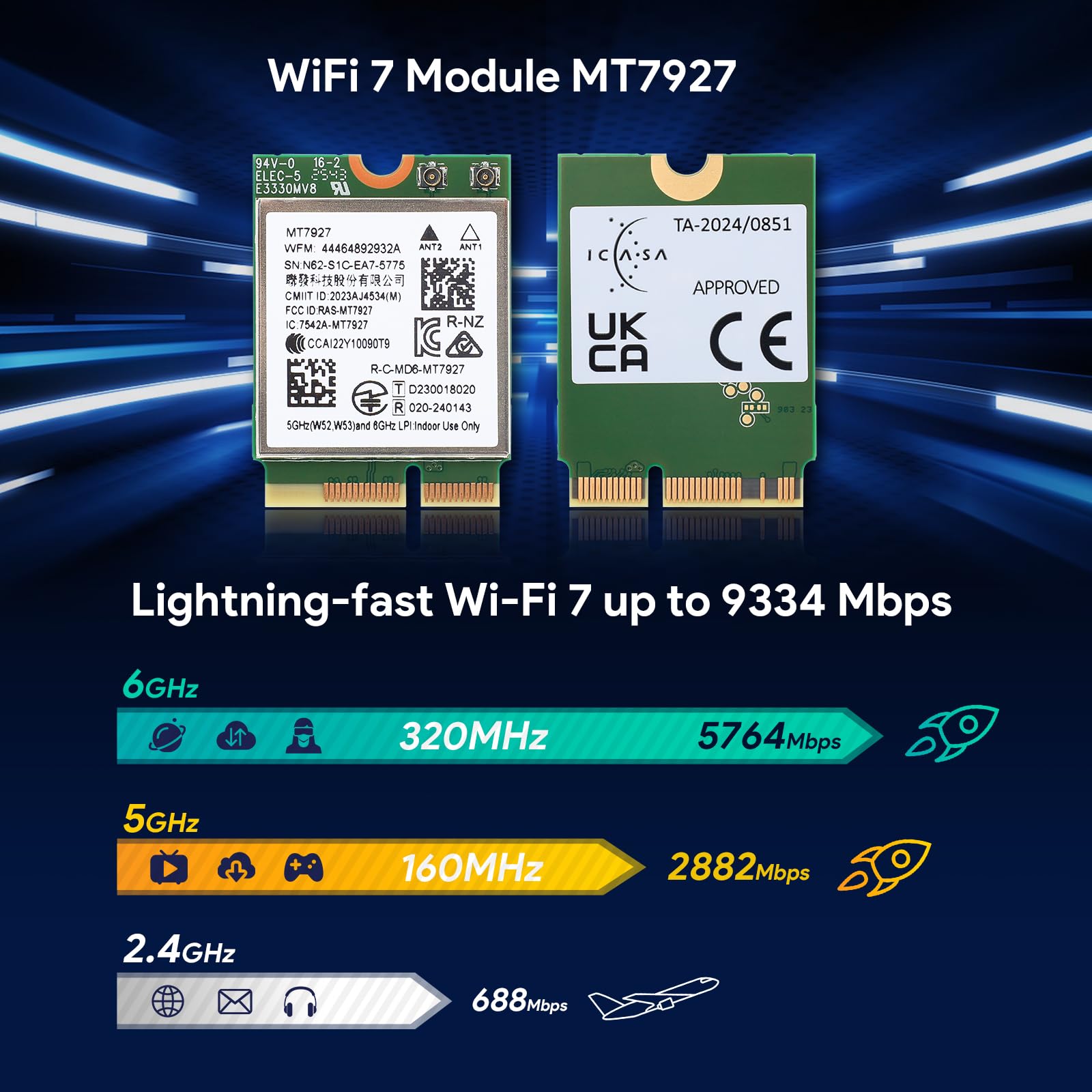 EDUP Tarjeta WiFi 7 BE9300 Adaptador de Red Inalámbrico Tri-Banda 802.11be 2.4/5/6GHz, Bluetooth 5.4, MLO, M.2 Key E/A 2230 Módulo Wi-Fi 7 para PC y Portátil, Intel y AMD, Compatible con Windows 11