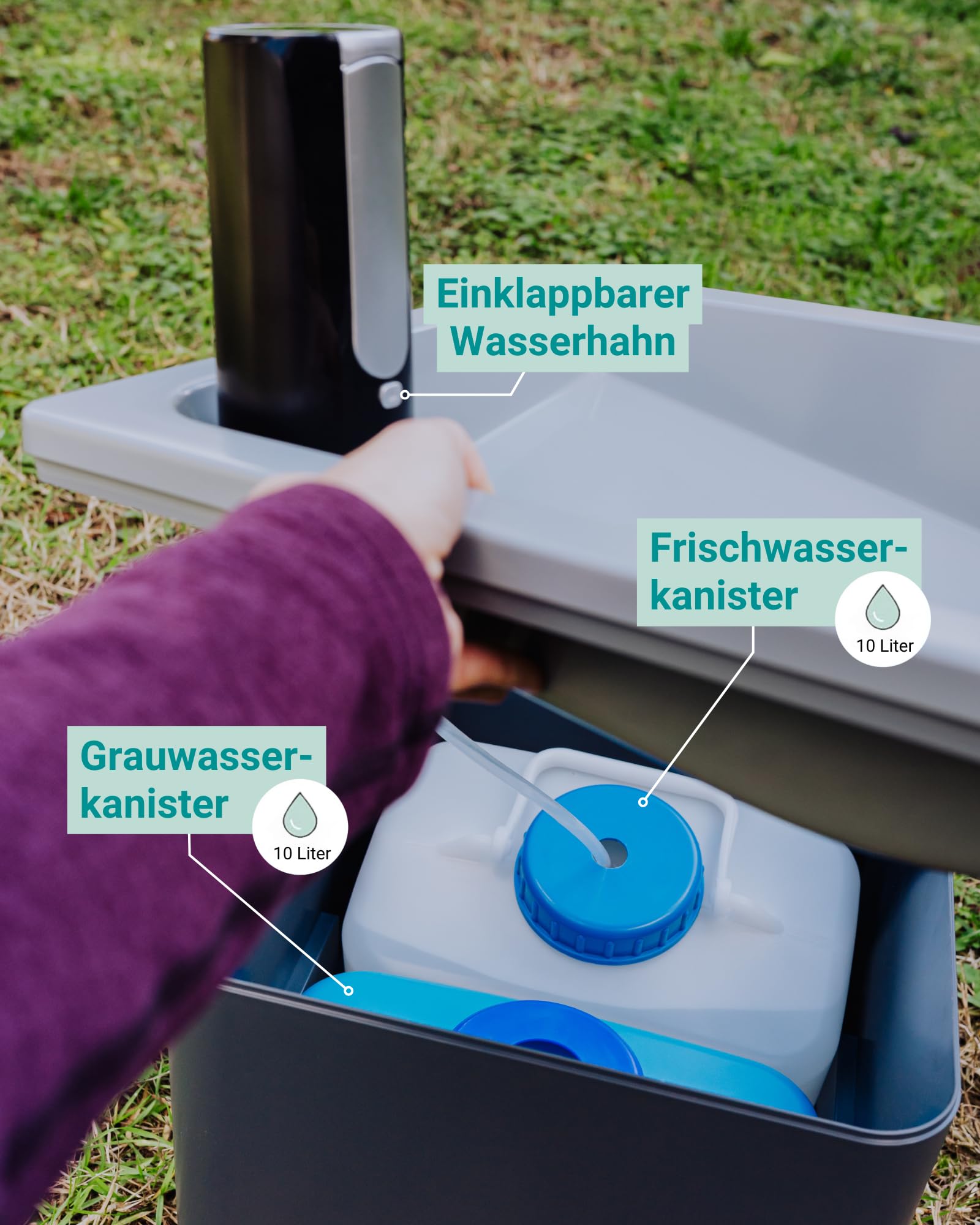 TRELINO Splash - Mobiles Waschbecken für Wohnmobil, Van & Outdoor-Setup, Camping Waschbecken mit elektrischer Pumpe, wiederaufladbar, Frisch-/Grauwasser