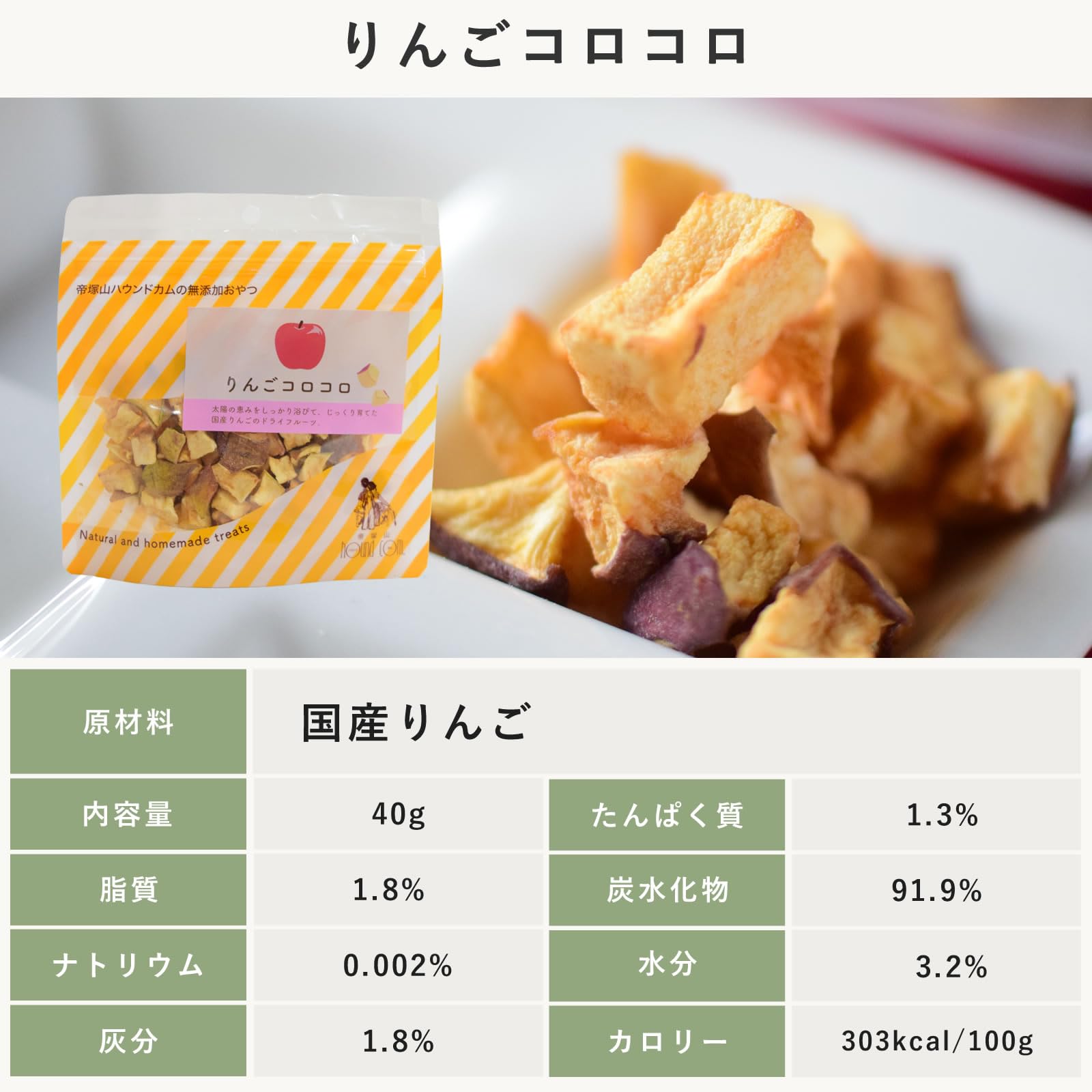 Amazon.co.jp: 帝塚山ハウンドカム 犬 おやつ 【 やわらかい ひとくち