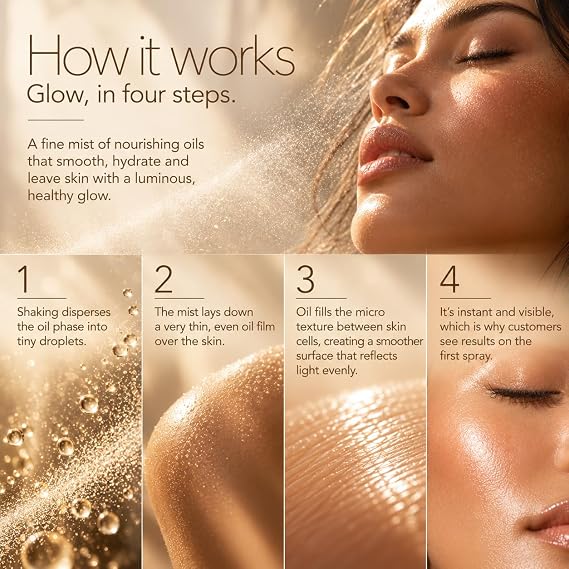 Pixi Beauty Glow Mist | All-Over Mist For Luminous Complexion | Set & Refresh Makeup | Hydrate Skin With 21 Natural Oils | 2.70 Fl Oz