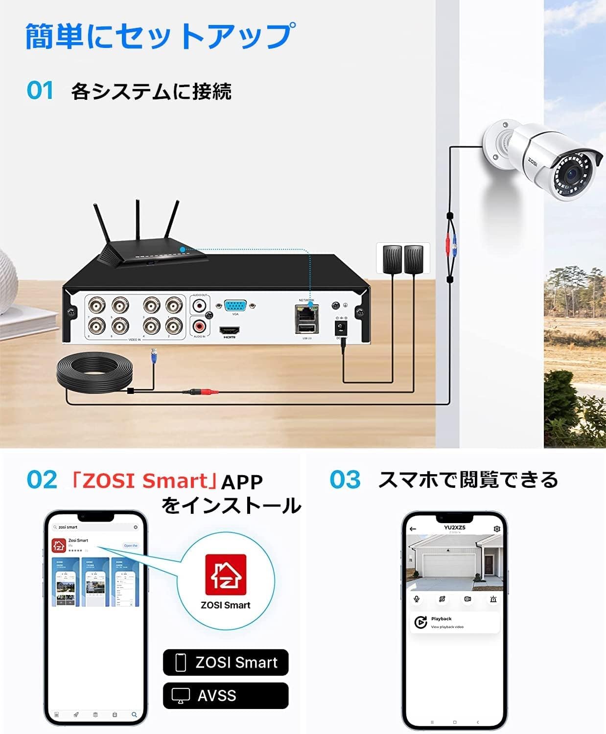 Amazon.co.jp: ZOSI 防犯レコーダー 8ch H.265+映像圧縮
