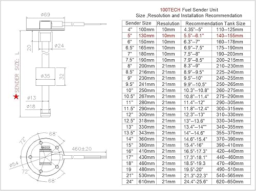 Miniatura 37 de 100TECH - Unidad de sensor con indicador de alta resolución para nivel de combustible, gas, agua, acero inoxidable SUS316, para lancha, vehículo