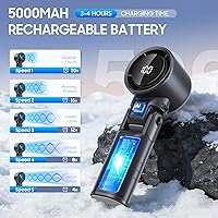 Vista 3 de Portable Handheld Turbo Fan,5000mAh Battery, Up to 20H Runtime, Handheld Turbo Fan with 5 Speeds & LED Display,Turbo Fan Handheld for Travel/Outdoor