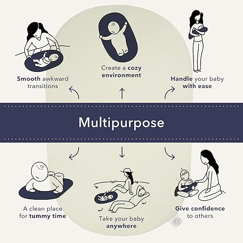 Miniatura 5 de Montessori Baby Topponcino  Diseño Montessori auténtico multifuncional  Almohada de apoyo simple para recién nacido  Tapete limpio para el tiempo