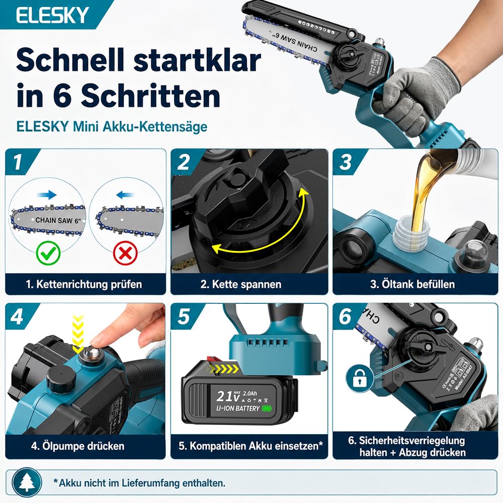 Mini Kettensäge 6 & 8 Zoll Set, Astsäge Akku für Baum- und Astschnitt, Kleine Säge mit Automatische Kettenschmierung & Werkzeuglose Kettenspannung, Kompatible mit Makita Akku 18V (ohne Akku)