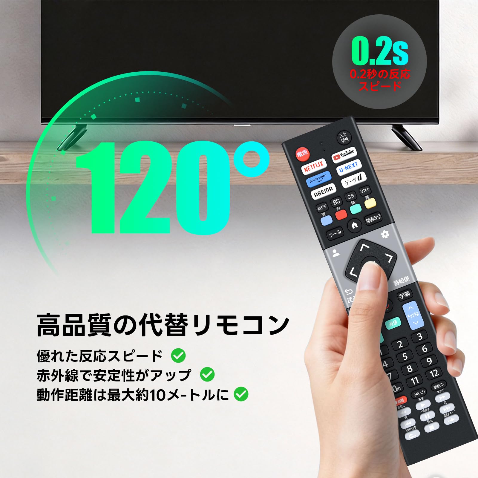Amazon | テレビリモコン CHiQ用のリモコン JU55G7EG JU50G7EG