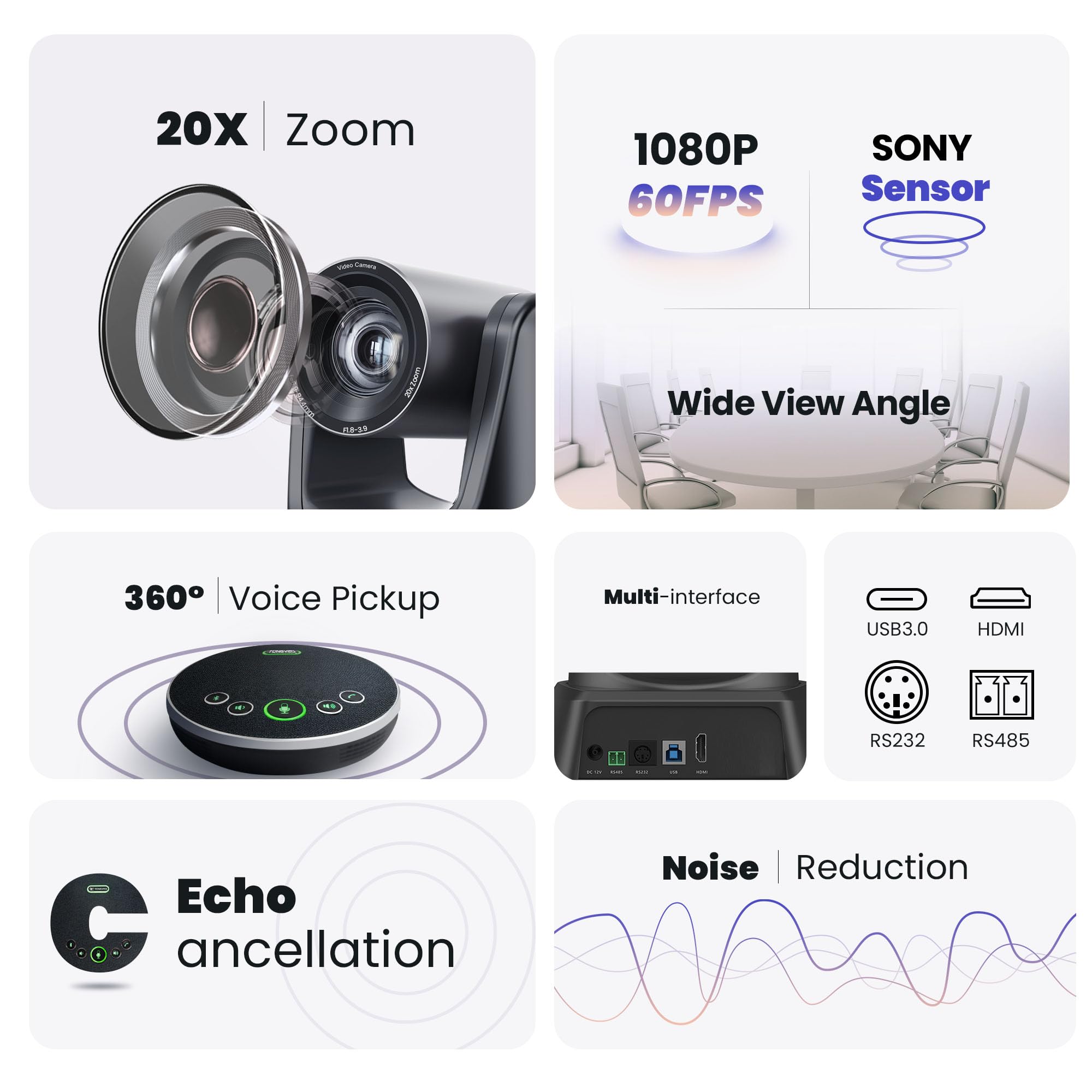 TONGVEO HDMI 20X PTZ Camera per sale conferenze con microfono Bluetooth, videocamera USB 3.0 60fps Collaborazione per l'istruzione Streaming in chiesa per team, Zoom, PC (UVC1.1)
