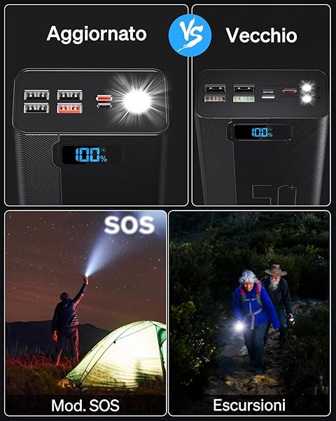 50000mAh Power Bank con cavo integrato: batteria esterna da 22,5 W a ricarica rapida con grande capacitร , caricatore portatile con torcia a LED e 7 uscite e 3 ingressi-50000mAh Power Bank - 5