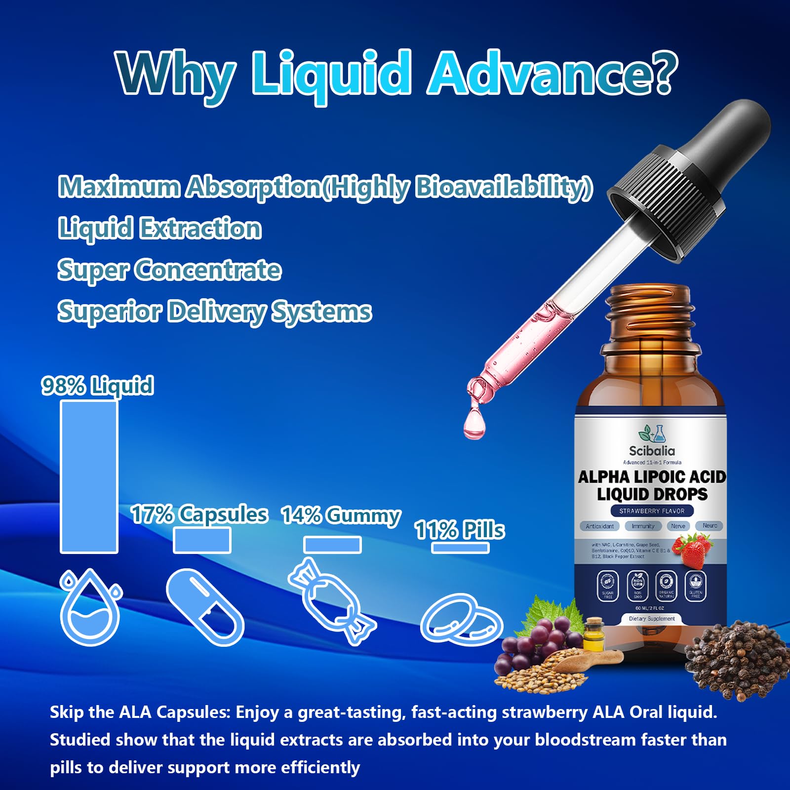 coq10 l carnitine benfotiamine Amazon.com: Alpha Lipoic Acid 1000mg Liquid Drops, Max Strength 11-in-1 ALA  Supplement w. Acetyl L-Carnitine Benfotiamine & B1 B12 C E, Alpha-Lipoic  Acid Nutritional for Neuropathy Nerve Energy Antioxidant : Health &