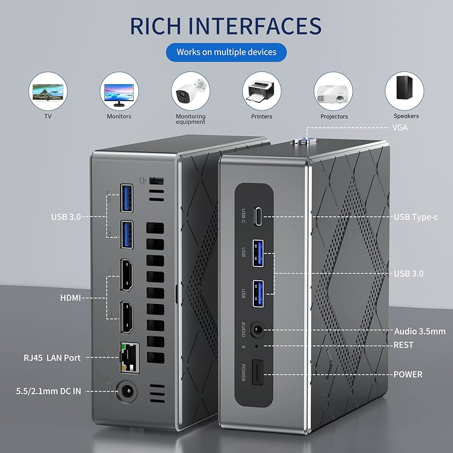 Amazon.com: Mini PC, Intel I5-8259U (Up to 3.8 GHz), Mini