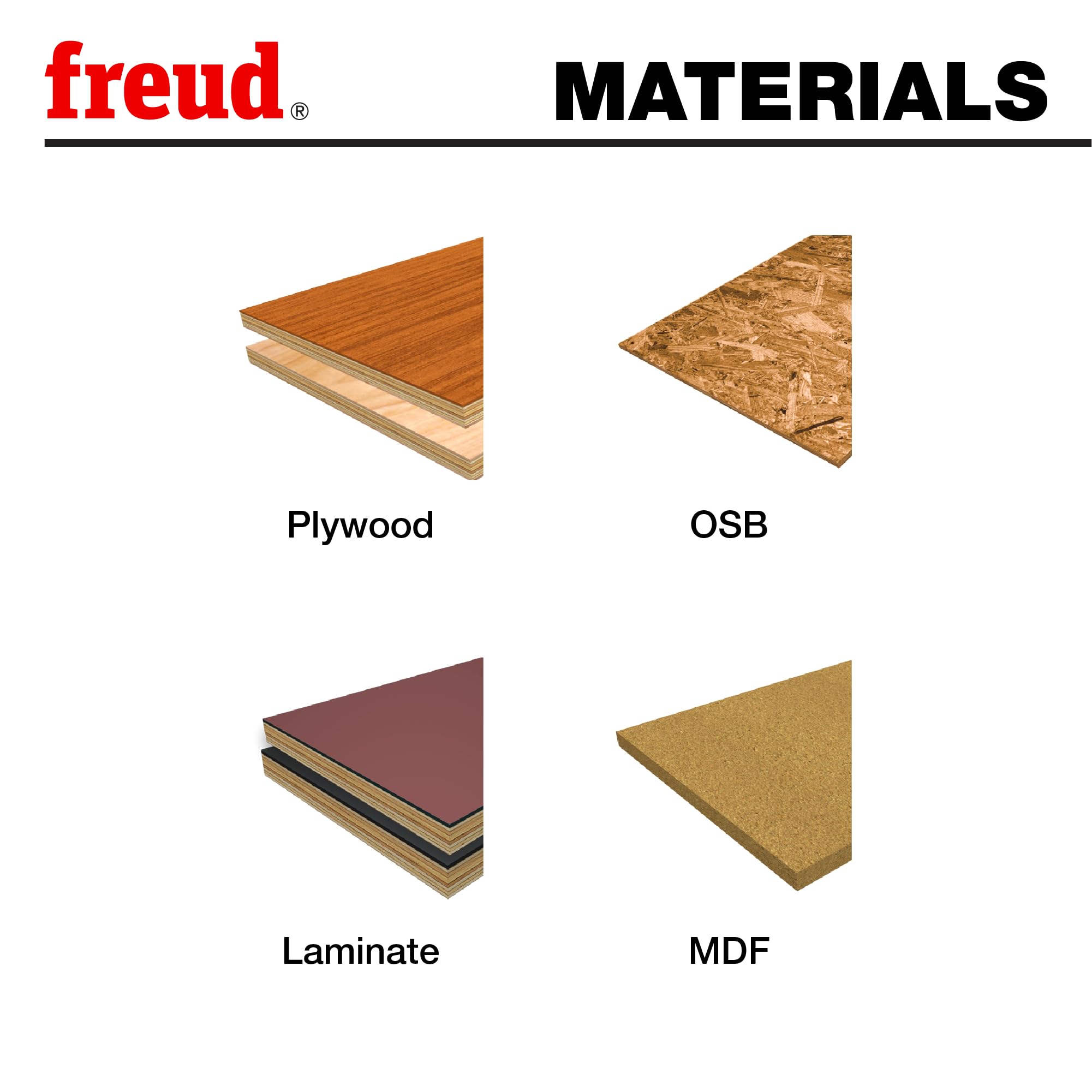 Freud LU74R010: Lama per sega da taglio ad alta produzione sottile da 10 pollici