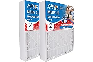 16x28x6 Aprilaire 401 Replacement Filter: Breathe Clean Air Today!