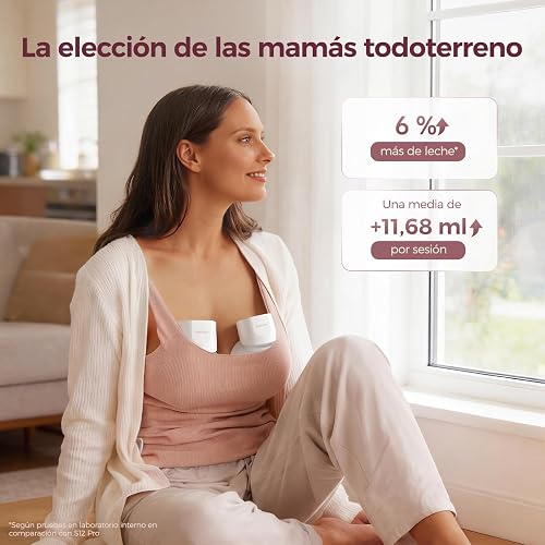Momcozy S12 Pro Quick Tire-Lait Electrique, 292 mmHg, Blanc, 2 Unité - 5