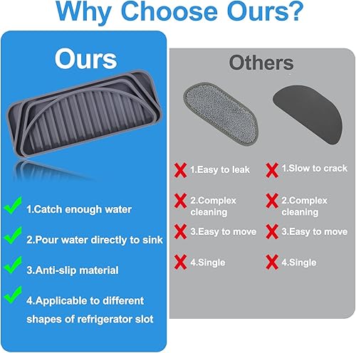 Miniatura 5 de Recogedor de goteo para refrigerador para bandeja de agua, bandejas de goteo para dispensador de bebidas, almohadillas para bandeja de goteo de agua