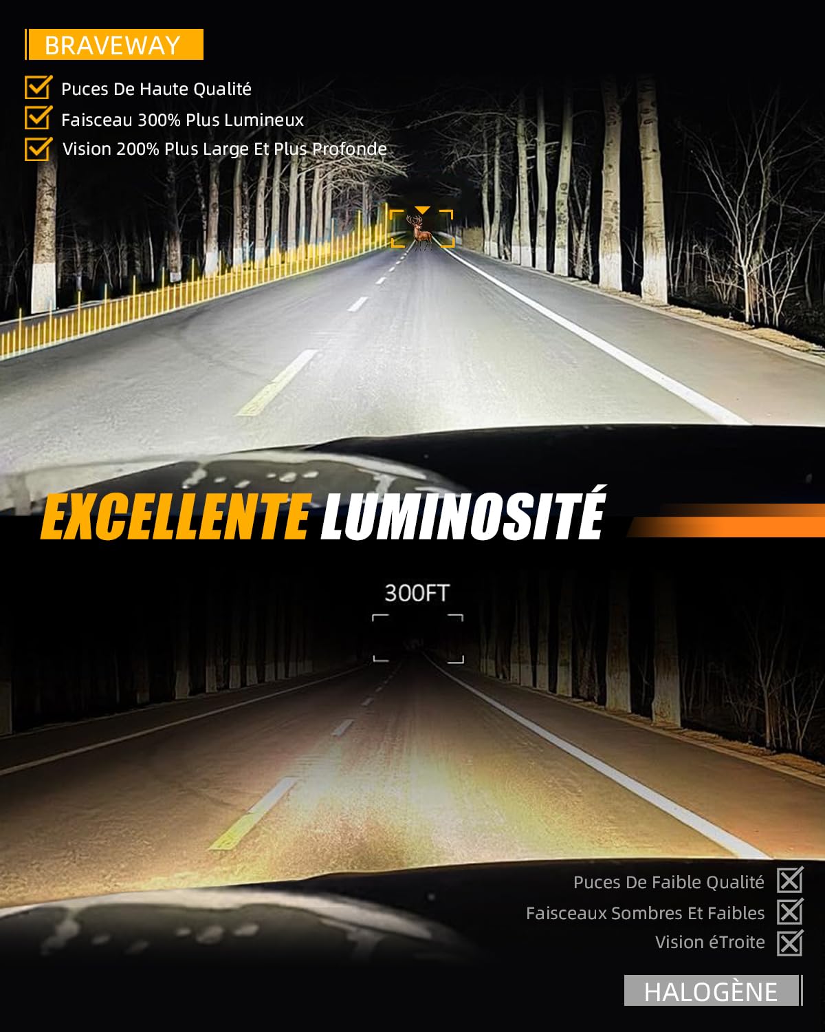 BraveWAY Phare Led 7 Pouces 80W 15000LM, 4 Modes Eclairages 4 Lentilles Angel Eyes, Dot Approuvé Hi Lo Beam Avec Drl Ambre Blanc, Câble H4-H13 Compatible Avec Wrangler Jk TJ LJ CJ Hummber H1 H2